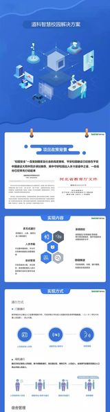 文章附图