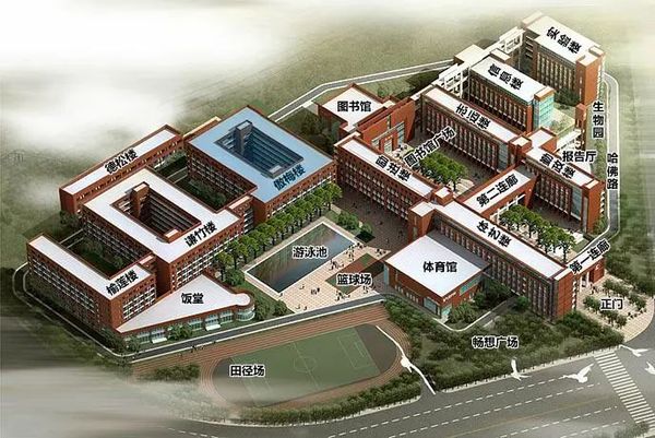 文章附图